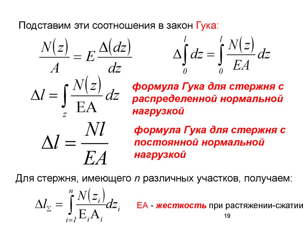 На каком участке диаграммы действует закон гука при растяжении сжатии