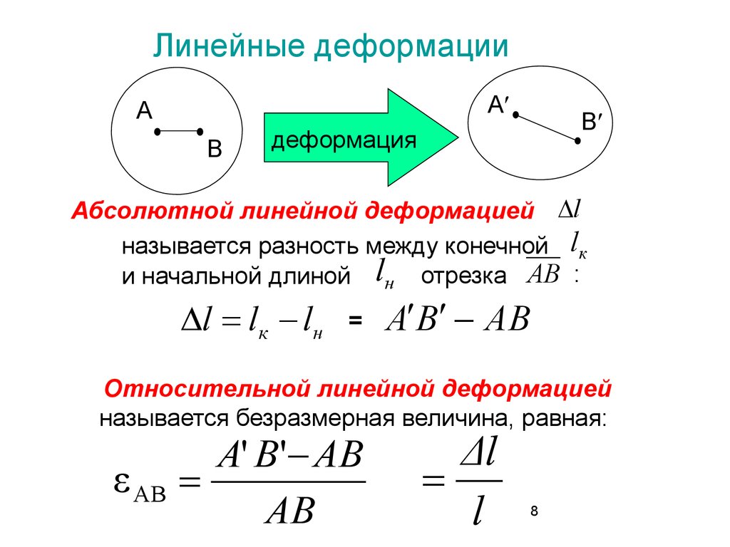 Абсолютно называться. Относительная линейная деформация( при сжатии) - это. Размерность линейной деформации. Формула абсолютной линейной деформации. Относительная линейная деформация.