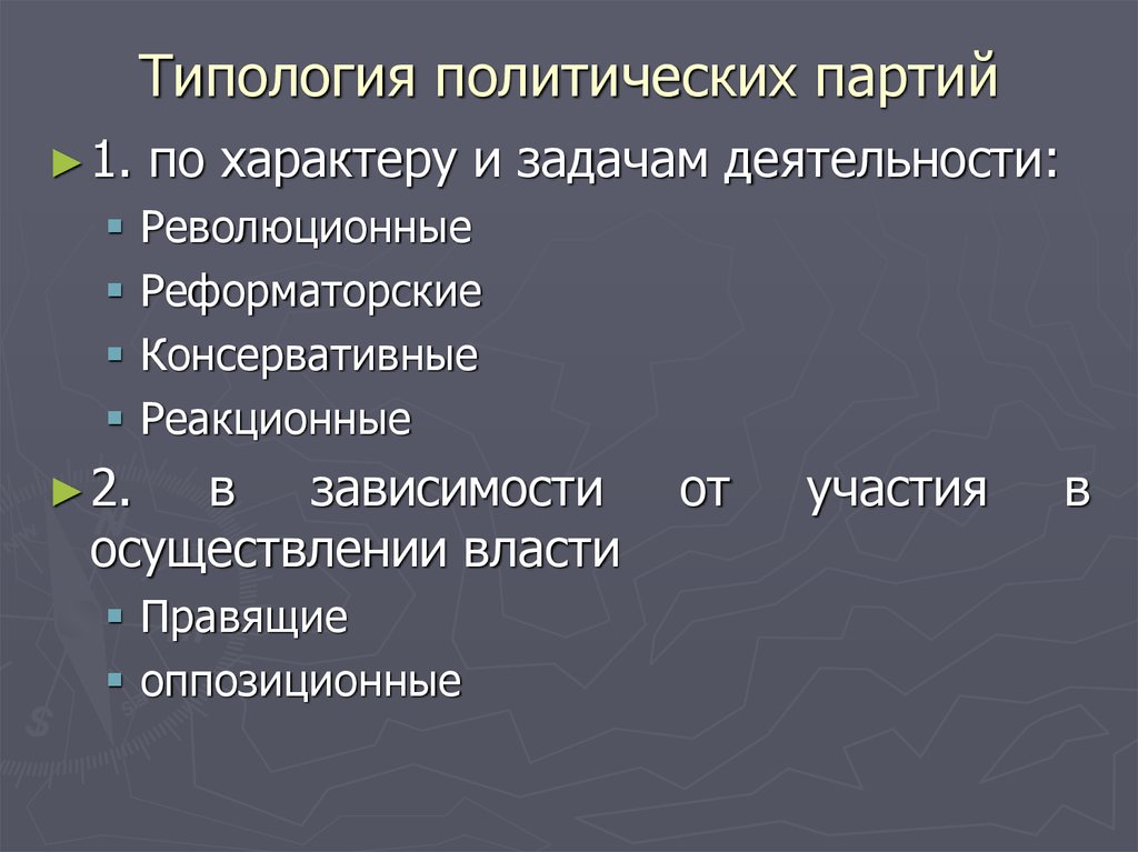 Типология партий и партийных систем презентация