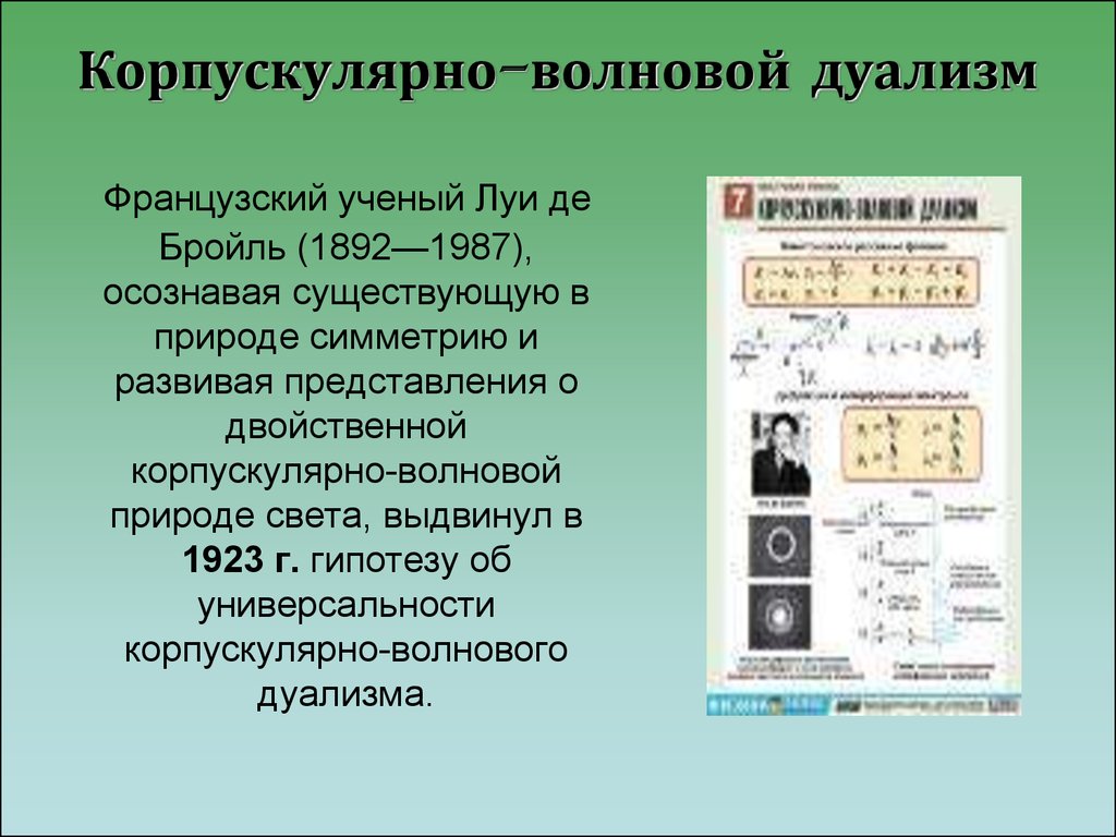 Корпускулярно волновой дуализм презентация