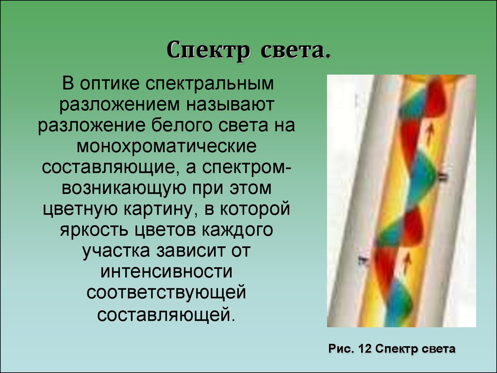 Спектр света. Спектр в оптике. Монохроматические составляющие. Что называют световым спектром.