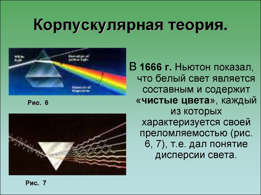 Корпускулярная модель