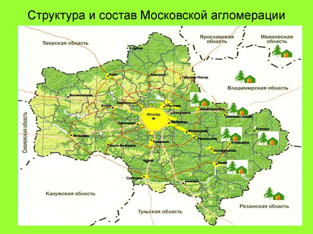 Город сельское поселение городская агломерация