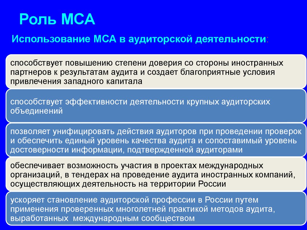 Международные стандарты аудита