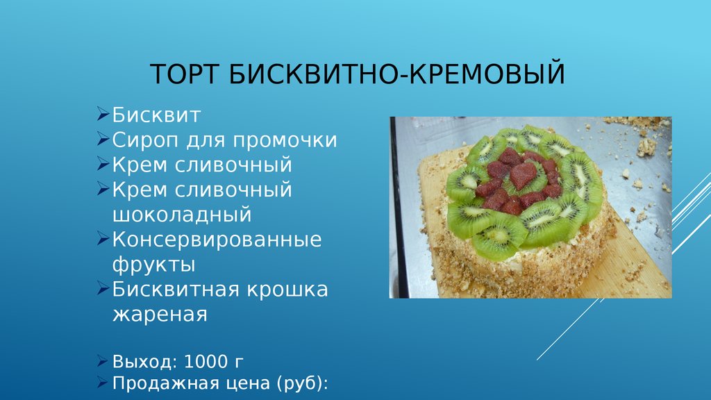 Сироп для промочки технологическая карта