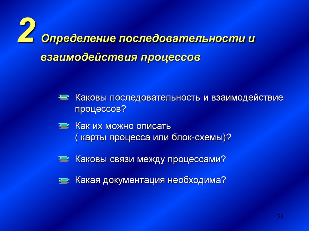 Каков процесс. Последовательность и взаимодействие процессов. Какова последовательность процессов. Определите последовательность процесса. Последовательность процессов характеризующих эффект вытеснения.