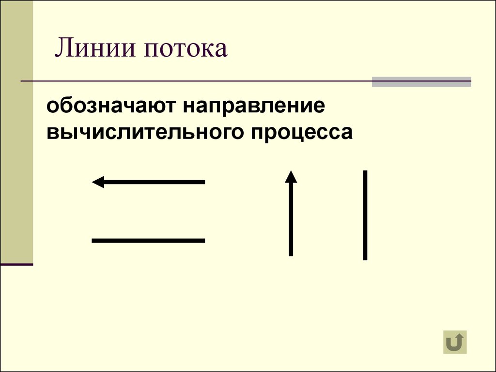 Обозначения потоков