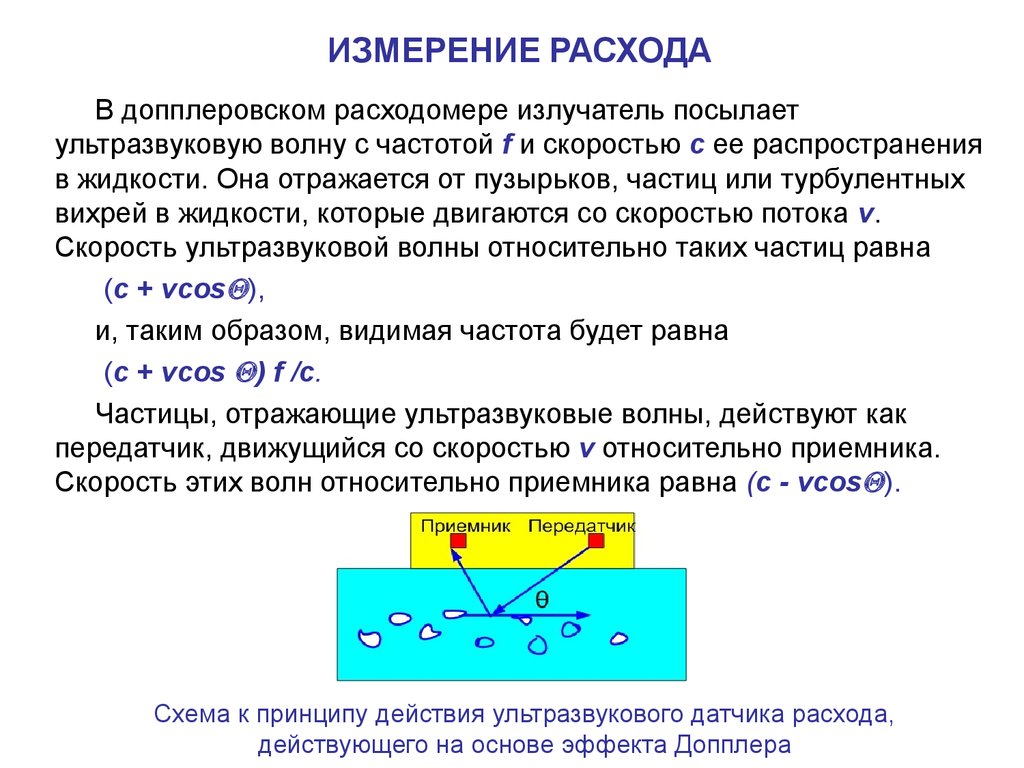 Измерение расхода