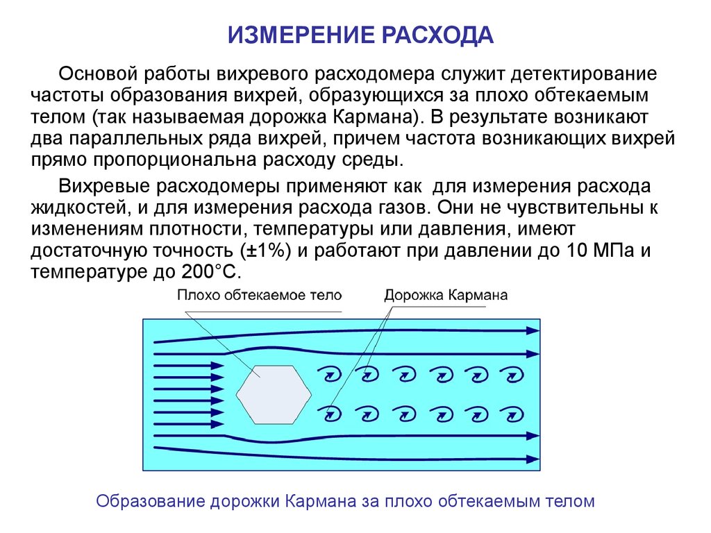 Измерение расхода. Вихревой расходомер схема. Вихревой теплосчетчик схема. Принцип работы вихревых расходомеров. Вихревой счетчик воды схема.