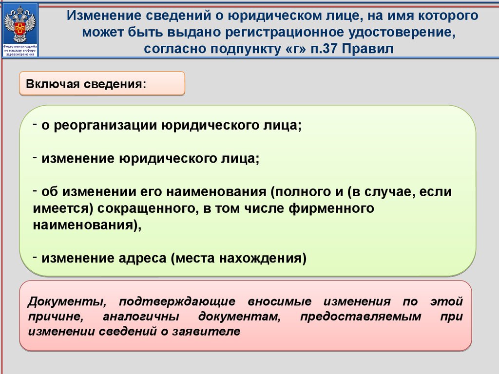 Внесение изменений в юл