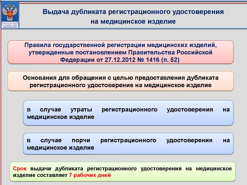 Схема регистрации медицинских изделий