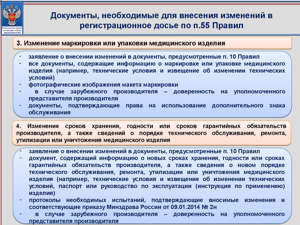 А также сведений. Внесение изменений в регистрационное досье. Внесение изменений в регистрационное досье на медицинское изделие. Уполномоченного представителя производителя медицинского изделия. Подготовка внесений изменений в регистрационные досье.