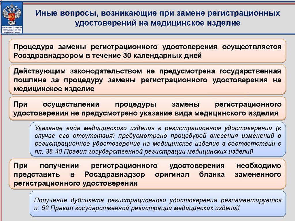 Росздравнадзор изделия. Порядок получения регистрационного удостоверения. Регистрация медицинских изделий презентация. Виды регистрационного производства. Госрегистрация медицинских изделий осуществляется.