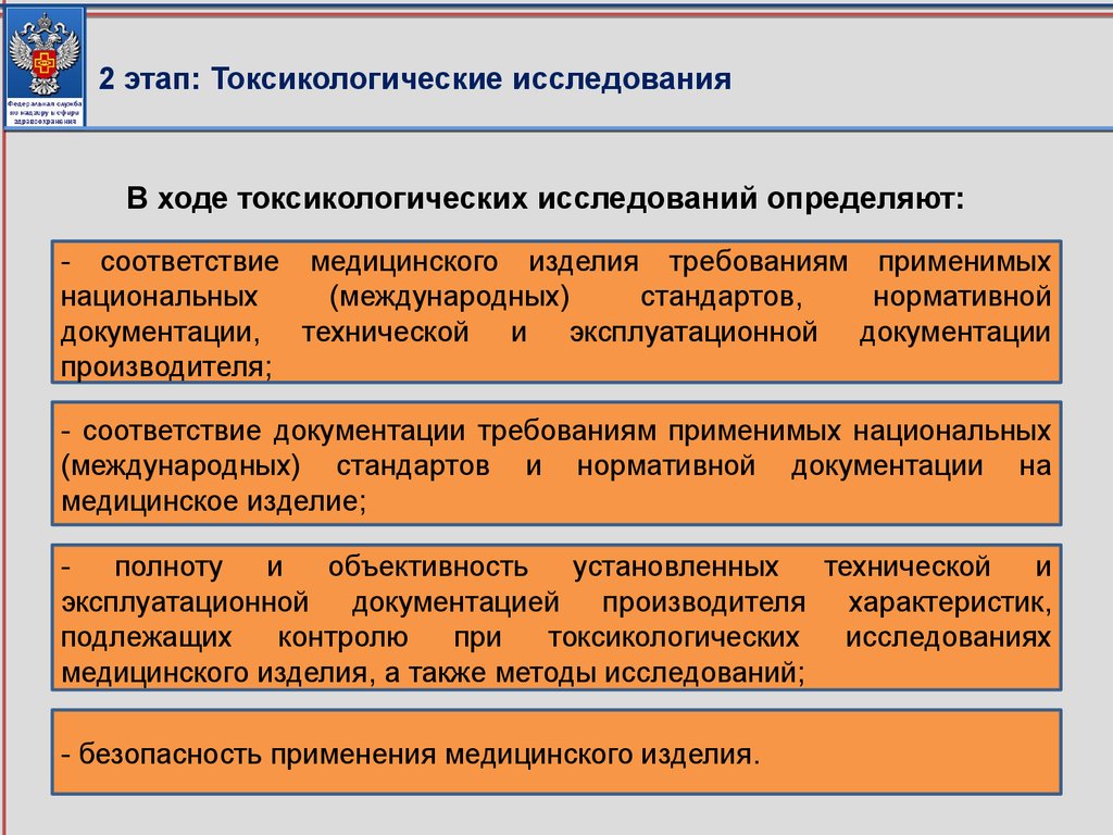 Соответствие медицинского изделия установленным. Токсикологические исследования медицинских изделий. Этапы токсикологических исследований. Этапы и методы исследования здравоохранения. Токсикологические методы исследования.