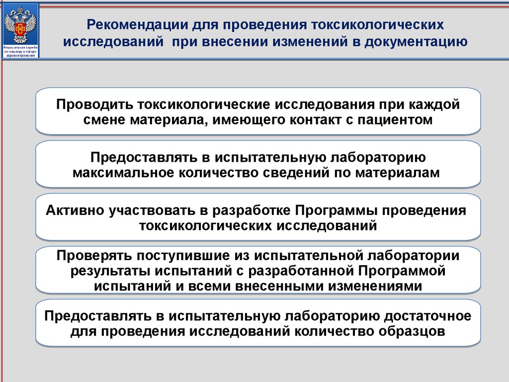 Рекомендации для проведения токсикологических исследований при внесении изменений в документацию