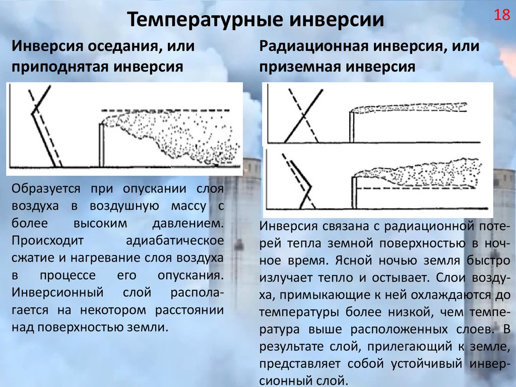 Как выполняют опускание фона рельефного изображения технология 7