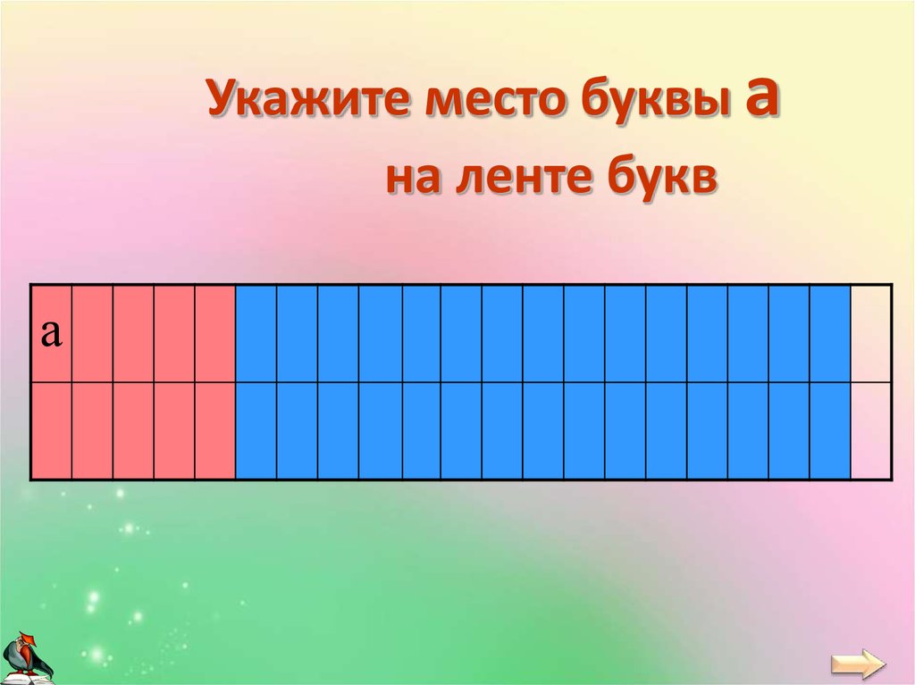 Укажите место. Лента букв. Лента букв с буквой а. Части ленты букв. Лента букв до буквы г.