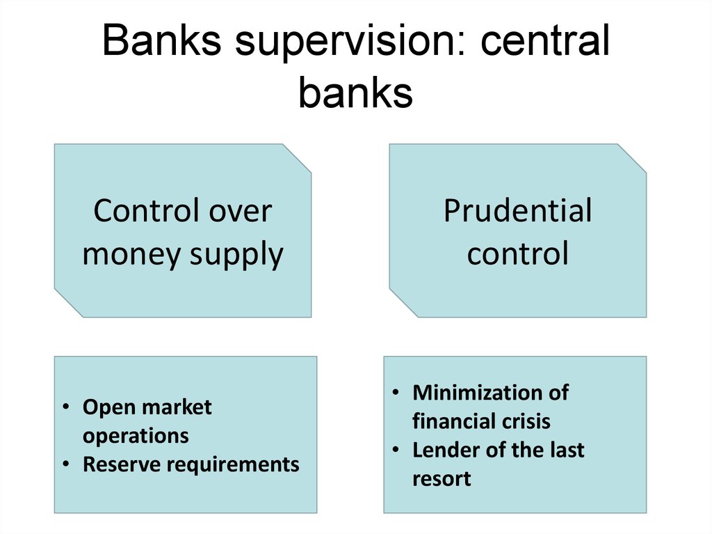 Banks supervision: central banks
