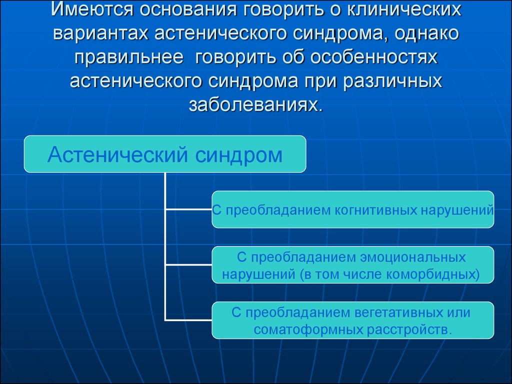 Органические включая симптоматические психические расстройства презентация