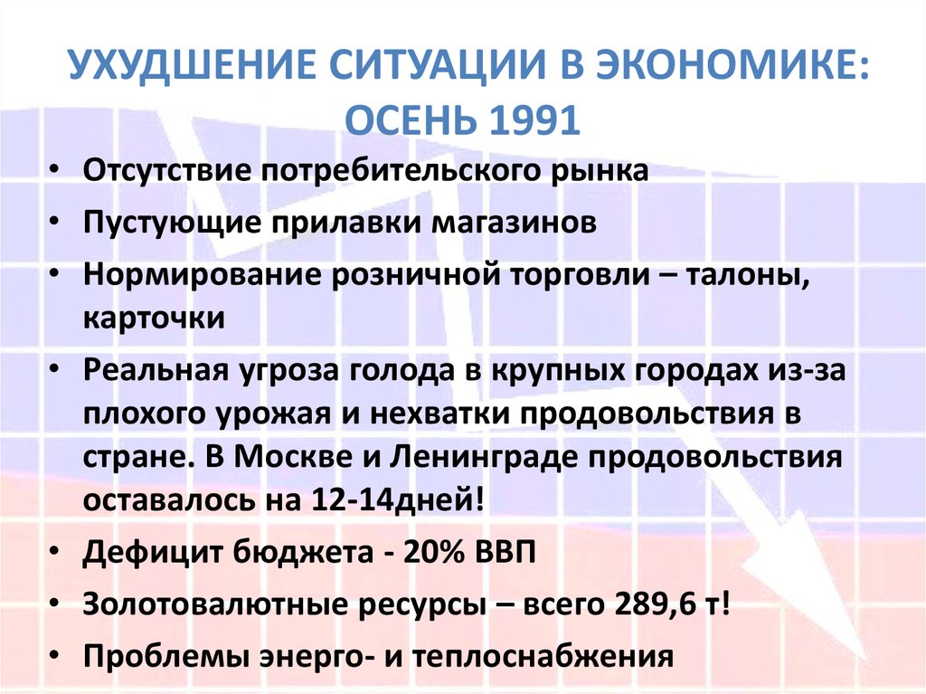 Рыночные реформы в россии начались. Ухудшение экономики в 1995. Рыночные реформы требуют жертв.