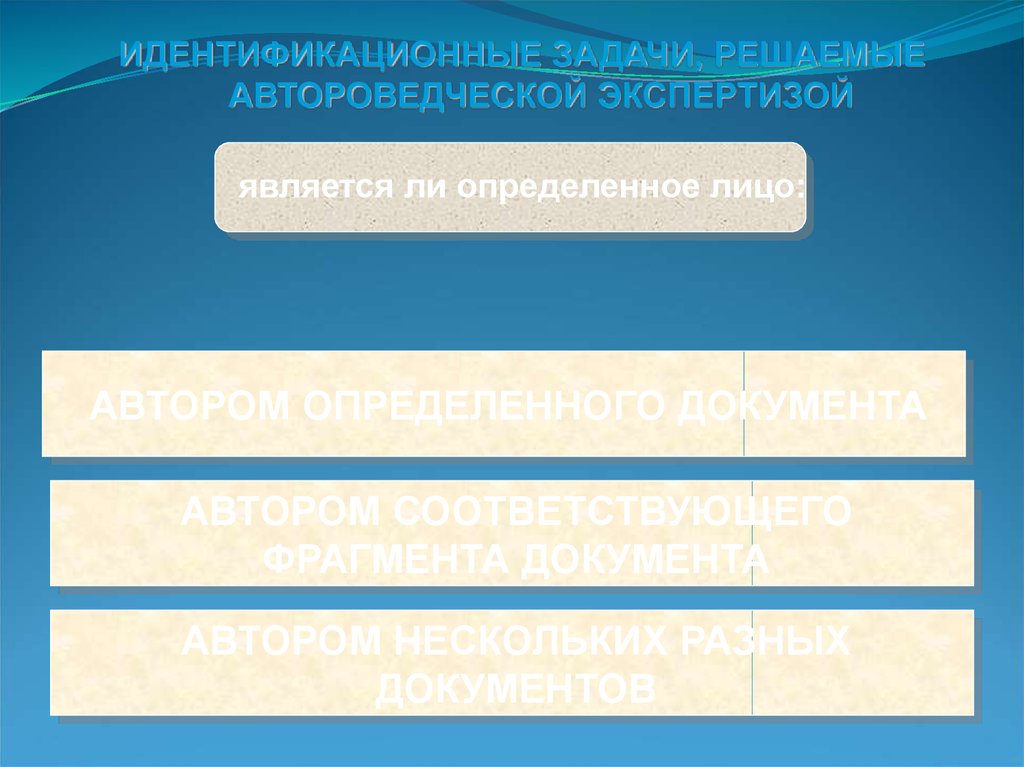 Автороведческая экспертиза вопросы. Задачами автороведческой экспертизы являются. Задачи автороведческой экспертизы. Идентификационные вопросы автороведческой экспертизы. Автороведческая экспертиза фото.