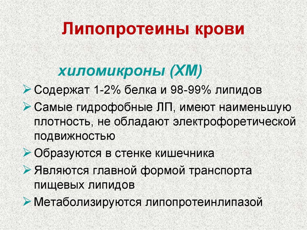 Липопротеины