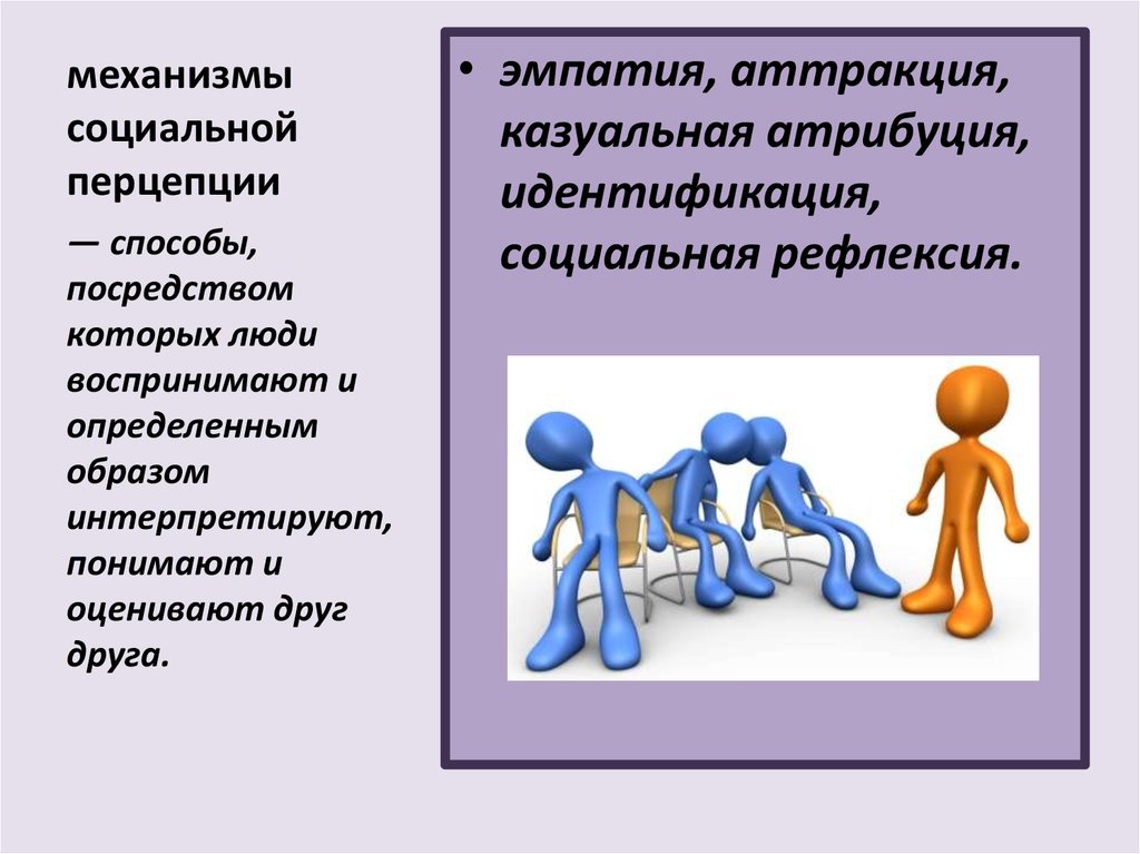 Механизмы общения. Основные функции социальной перцепции. Рефлексия как механизм социальной перцепции. Идентификация эмпатия рефлексия. Идентификация, рефлексия, аттракция – это.