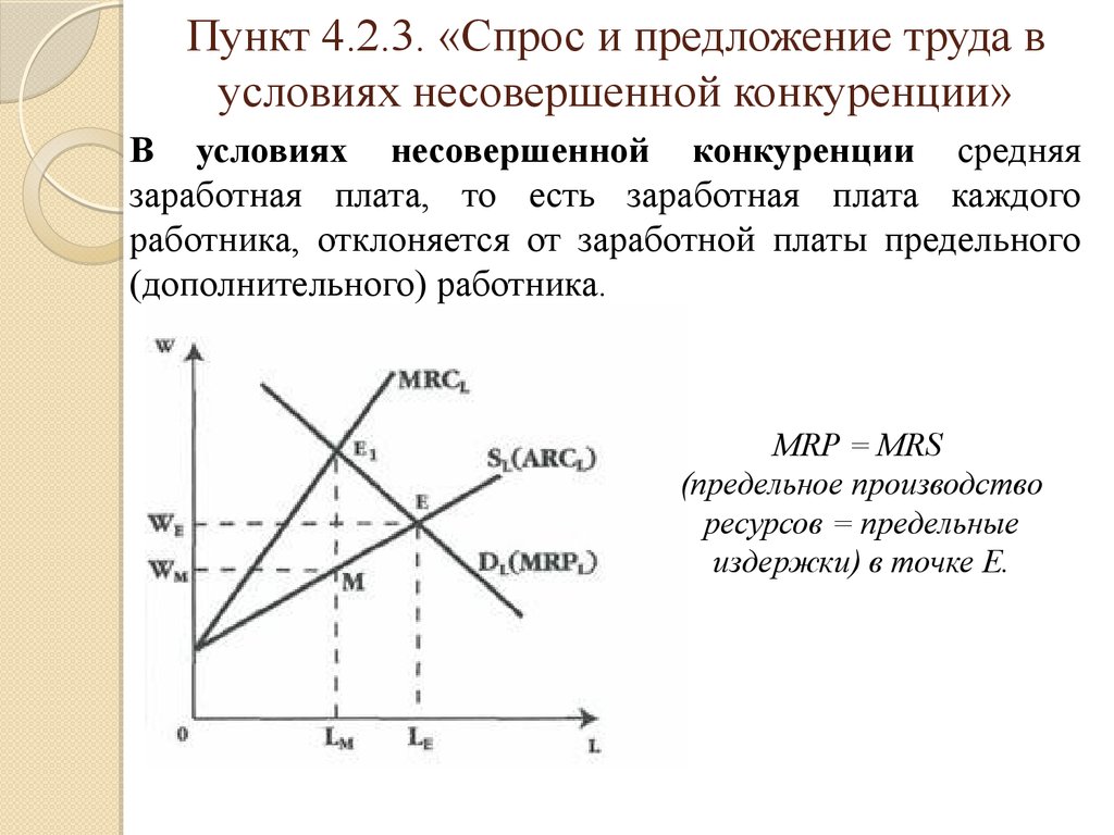 Конкурентный рынок труда. Механизм равновесия рынка в условиях несовершенной конкуренции. Несовершенная конкуренция на рынке труда. Рынок труда в условиях несовершенной конкуренции. Спрос и предложение на рынке труда в условиях.