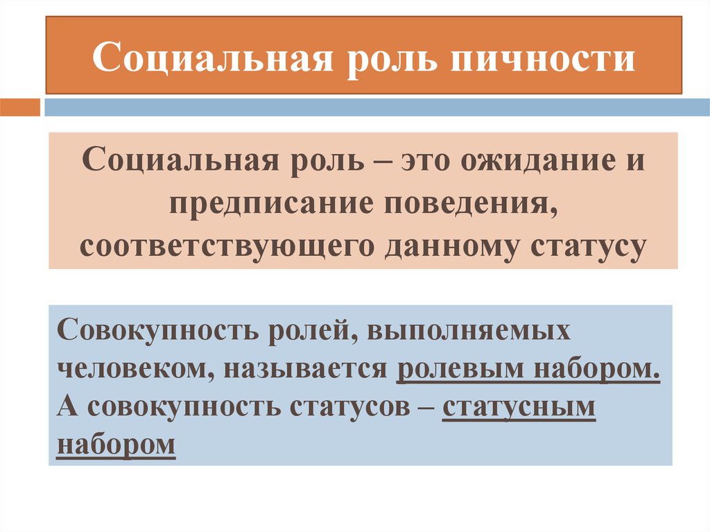 От социальной роли как образца поведения следует отличать реальное ролевое