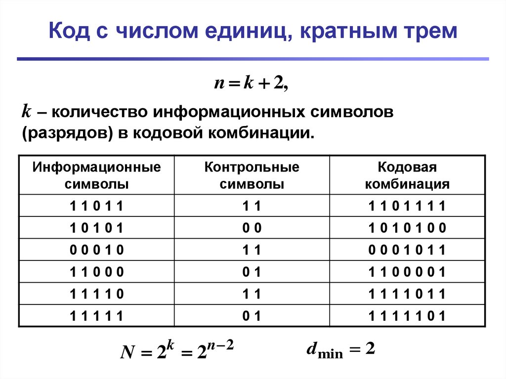 Количество единиц в c