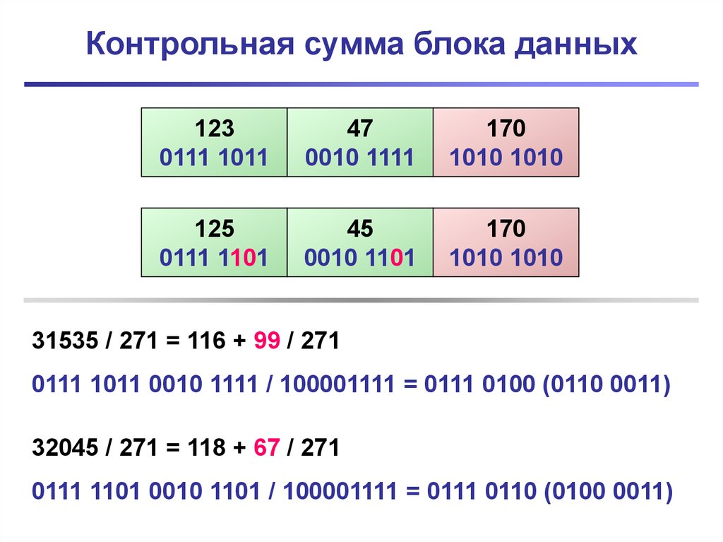 Сумм данные. Контрольная сумма. Контрольная сумма это в информатике. Контрольная сумма блока. Контрольные суммы при передачи данных.