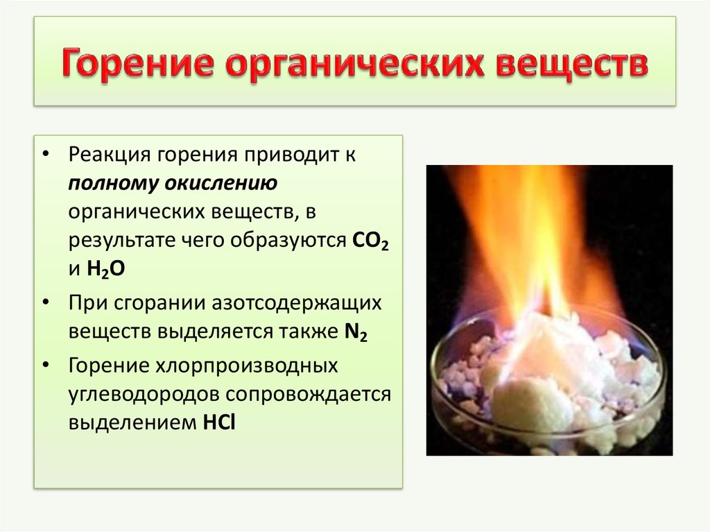 Сжигание водорода образуется газ. Горение хлорсодержащих органических веществ. Реакция горения. Химическая реакция горения. Реакция сгорания органического вещества.