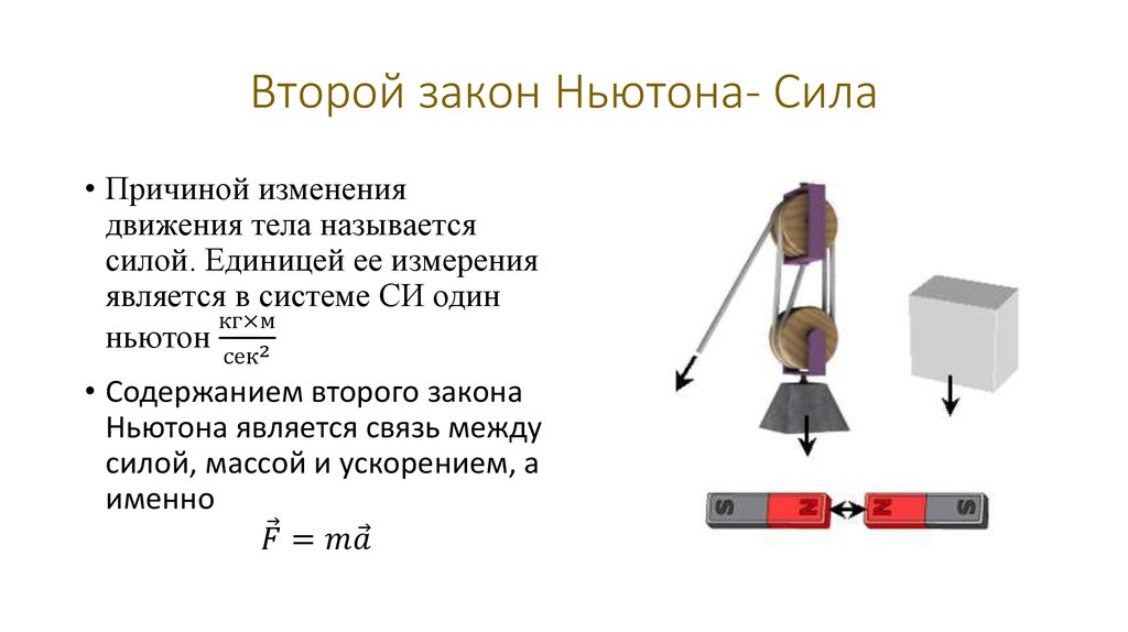 Второй закон. Обобщенная формулировка 2 закона Ньютона. Сила второго закона Ньютона. Сила Ньютона. Второй закон Ньютона си.