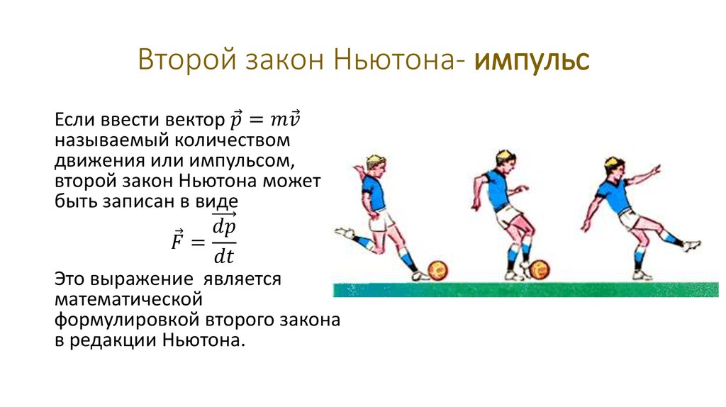 Проект по физике физика в футболе