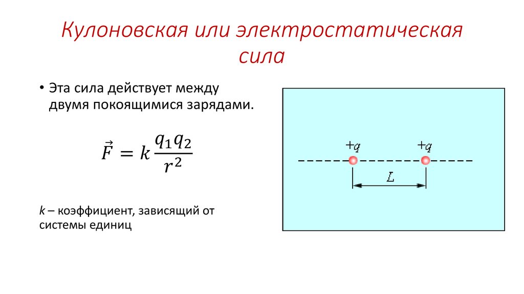 Однородная сила. Кулоновская сила или электростатическая. Электо статическая сила. Сила в электростатике. Электростатические силы действуют между:.