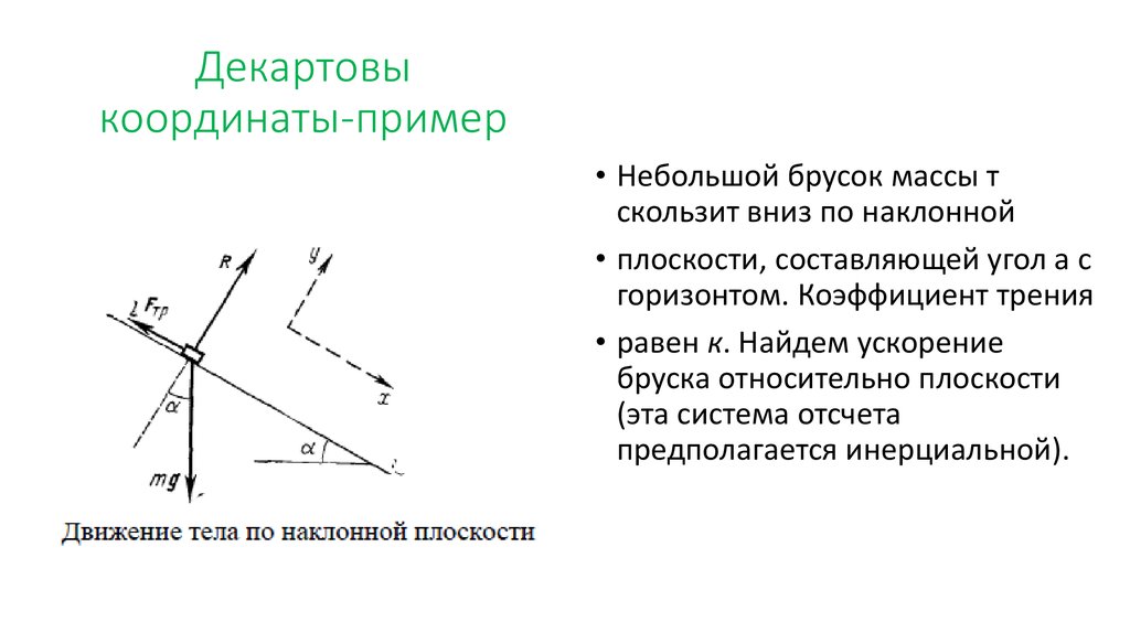 Декартовы координаты-пример