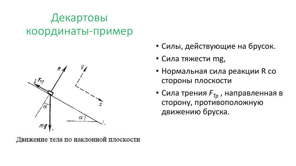 Виды декартовой системы координат. Дедекартовы координаты. Декартовы координаты пример. Декартова система координат в коучинге. Техника Декартовы координаты.