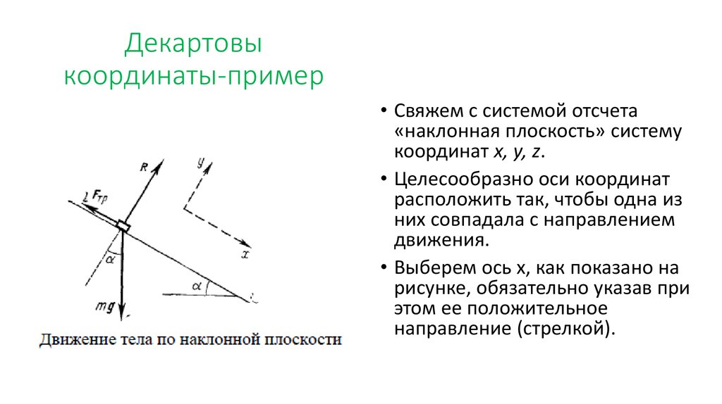 Декартовы координаты-пример