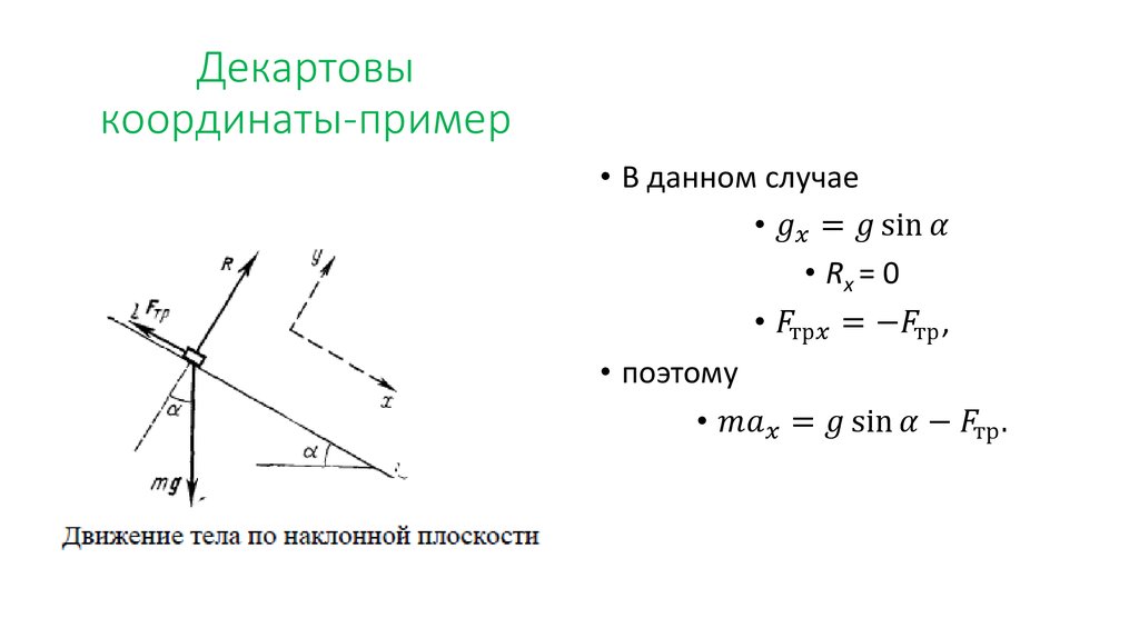 Уравнение декартовых координатах. Ускорение по наклонной плоскости формула. Декартовы координаты пример. Движение по наклонной формулы. Движение по наклонной плоскости проекций сил.