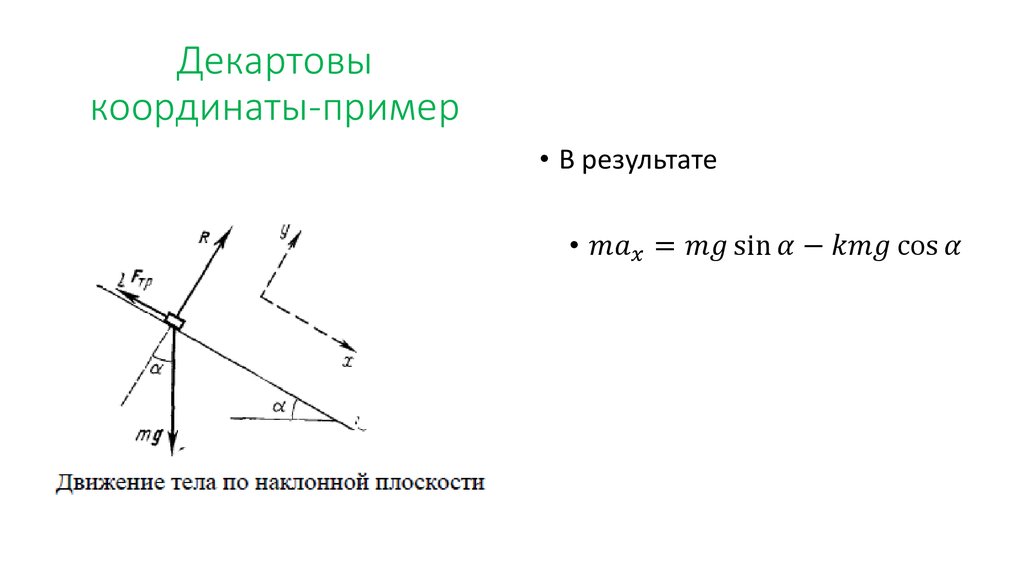 Декартовы координаты-пример