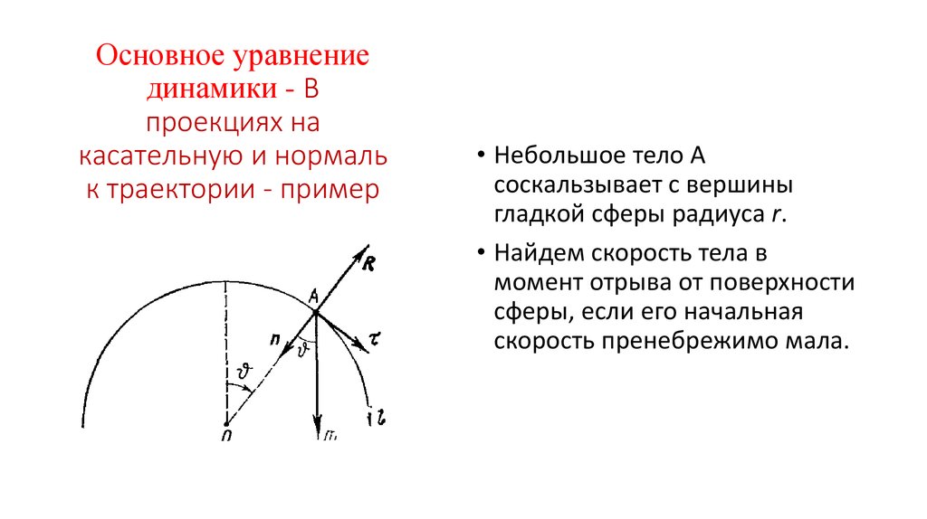 Основное уравнение динамики - В проекциях на касательную и нормаль к траектории - пример