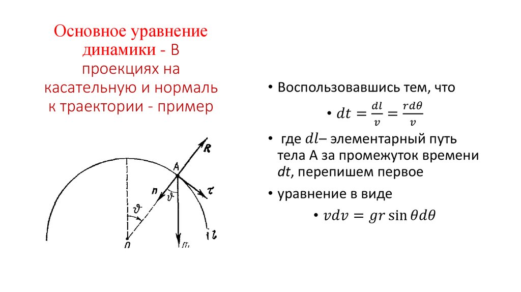 Уравнение касательной и нормали в точке