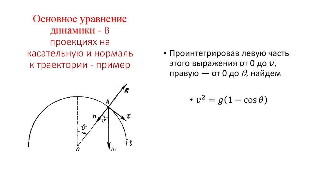 Основное уравнение динамики - В проекциях на касательную и нормаль к траектории - пример