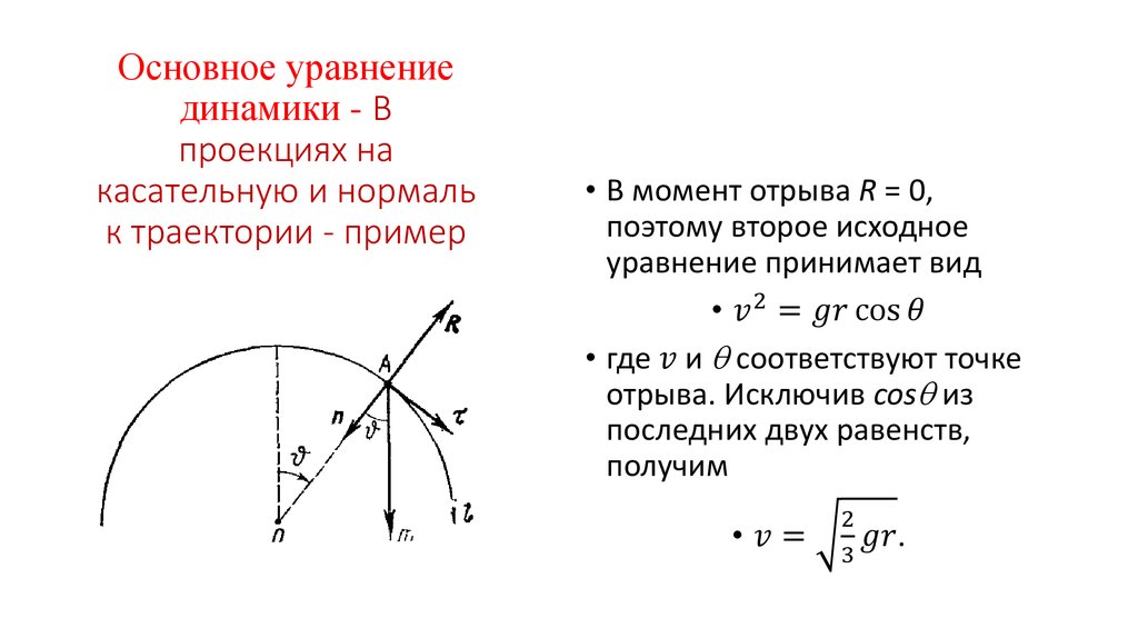 Основное уравнение динамики - В проекциях на касательную и нормаль к траектории - пример