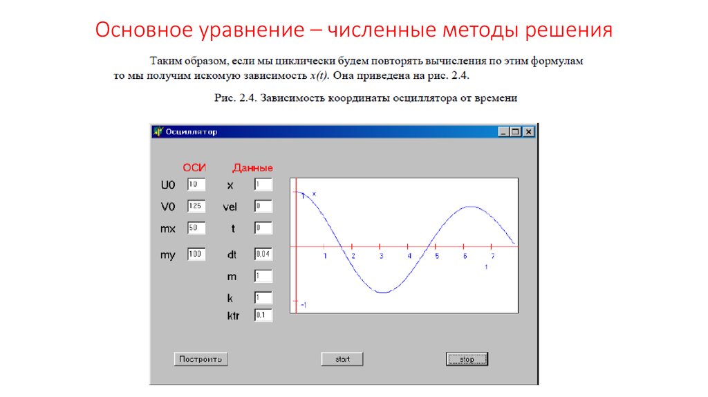 Численные уравнения. Численные методы решения задач.