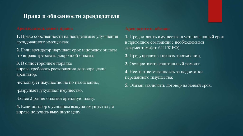 Обязанности арендатора. Права и обязанности арендодателя. Права арендатора и арендодателя. Права арендодателя ГК РФ. Ghfsf b JZ,pfyyjcnb fhtylfljnfh b fhtyljlfntkz.