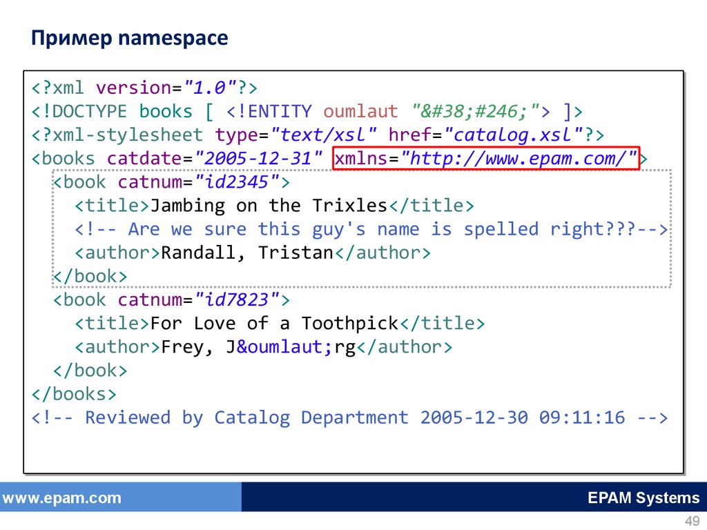 Template namespace