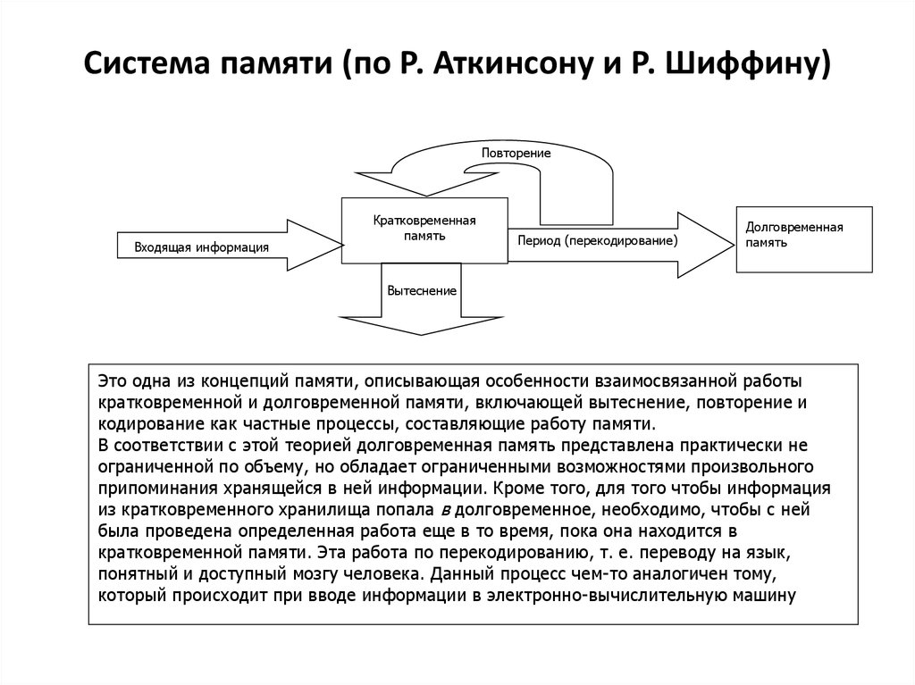 Системы памяти. Система памяти по р Аткинсону и р Шиффину. Кратковременная память — подсистема памяти, обеспечивающая:. Структурная модель памяти в когнитивной психологии. Когнитивные теории памяти Аткинсона.