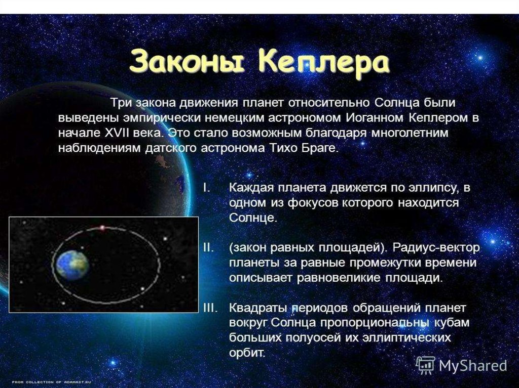 Физика в астрономии презентация