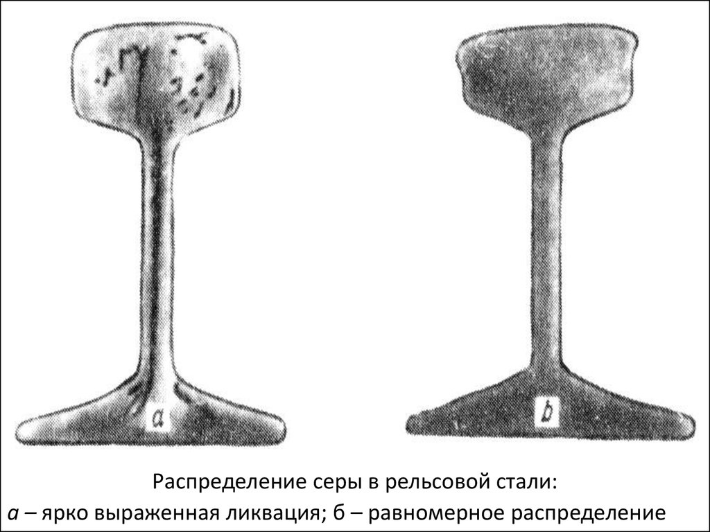 Сера в стали. Ликвация серы по методу Баумана. Ликвация серы в стали. Ликвация дефект. Ликвация металла это.